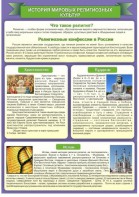 Стенд "История Мировых религий" - fgospostavki.ru - Иркутск