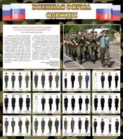 Стенд "Военная форма одежды (флаг РФ)" - fgospostavki.ru - Иркутск