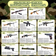 Стенд "Стрелковое оружие гранатометы, огнеметы" Вариант 1 - fgospostavki.ru - Иркутск