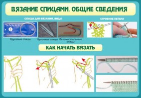 Стенд "Вязание спицами. Общие сведения" - fgospostavki.ru - Иркутск