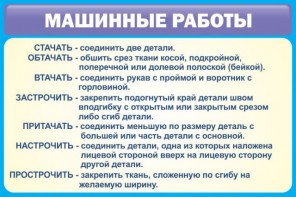 Стенд "Машинные работы" - fgospostavki.ru - Иркутск
