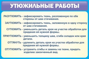 Стенд "Утюжильные работы" - fgospostavki.ru - Иркутск