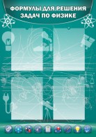 Стенд "Формулы для решения задач по физике" Вариант 3 - fgospostavki.ru - Иркутск