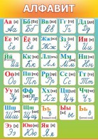 Стенд "Алфавит" Вариант 3 - fgospostavki.ru - Иркутск