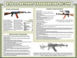 Стенд "Автомат Калашникова" - fgospostavki.ru - Иркутск