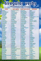 Стенд "Неправильные глаголы" - fgospostavki.ru - Иркутск