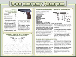 Стенд "Пистолет Макарова" - fgospostavki.ru - Иркутск