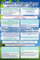 Стенд "Настоящее совершенное время" - fgospostavki.ru - Иркутск