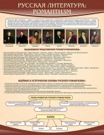 Стенд "Романтизм" - fgospostavki.ru - Иркутск