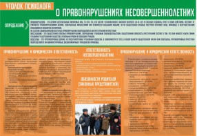Стенд "Уголок психолога" Вариант 4 - fgospostavki.ru - Иркутск