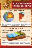 Стенд "Строение Земли и земной коры" Вариант 1 - fgospostavki.ru - Иркутск