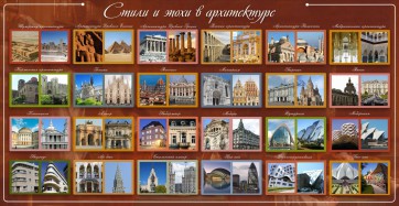 Стенд "Стили и эпохи в архитектуре" - fgospostavki.ru - Иркутск