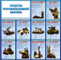 Стенд "Средства противовоздушной обороны" - fgospostavki.ru - Иркутск
