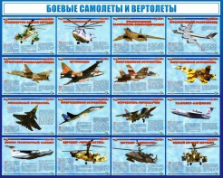 Стенд "Боевые самолеты и вертолеты" - fgospostavki.ru - Иркутск