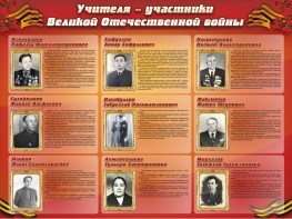 Стенд "Учителя-участники Великой Отечественной войны" - fgospostavki.ru - Иркутск