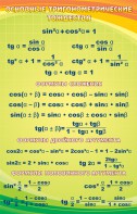 Стенд "Основные тригонометрические тождества" - fgospostavki.ru - Иркутск