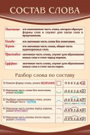 Стенд "Состав слова" - fgospostavki.ru - Иркутск