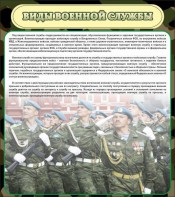 Стенд "Виды военной службы" - fgospostavki.ru - Иркутск