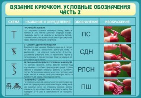 Стенд "Вязание крючком. Условные обозначения. Часть 2" - fgospostavki.ru - Иркутск