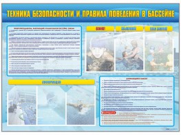 Стенд-уголок "Техника безопасности и правила поведения в бассейне" - fgospostavki.ru - Иркутск