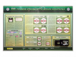 Электрифицированный информационный стенд-тренажер "CD-привод и виды оптических носителей" с функцией контроля и обучения - fgospostavki.ru - Иркутск