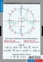 Комплект таблиц. Математика. Тригонометрические функции - fgospostavki.ru - Иркутск