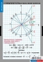Комплект таблиц. Математика. Тригонометрические функции - fgospostavki.ru - Иркутск