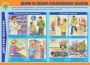 Комплект плакатов "Действия населения в ЧС техногенного характера" - fgospostavki.ru - Иркутск
