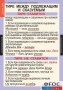 Комплект таблиц. Русский язык. Основные правила орфографии и пунктуации - fgospostavki.ru - Иркутск