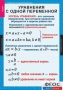 Комплект таблиц. Алгебра 7 класс - fgospostavki.ru - Иркутск