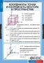 Комплект таблиц. Геометрия 11 класс. - fgospostavki.ru - Иркутск