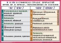 Комплект таблиц. Орфография и пунктуация 6-7 класс - fgospostavki.ru - Иркутск