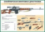 Комплект плакатов "Огневая подготовка" (10 плакатов) - fgospostavki.ru - Иркутск