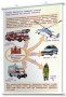 Плакаты по основам безопасности жизнедеятельности. Для оформления кабинета. - fgospostavki.ru - Иркутск