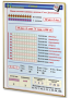 Плакаты по математике 1-4 классы. Для оформления кабинета. - fgospostavki.ru - Иркутск