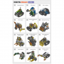 Робототехнический набор ROBOTIS DREAM II Level 5 Kit - fgospostavki.ru - Иркутск