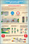Комплект стендов "Правила дорожного движения для школьников" (5 шт.) - fgospostavki.ru - Иркутск