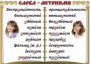 Комплект таблиц "Словарные слова" - fgospostavki.ru - Иркутск